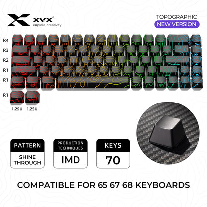 XVX IMD Phantom Topographic Pattern Shine-Through OEM Profile Keycap Set