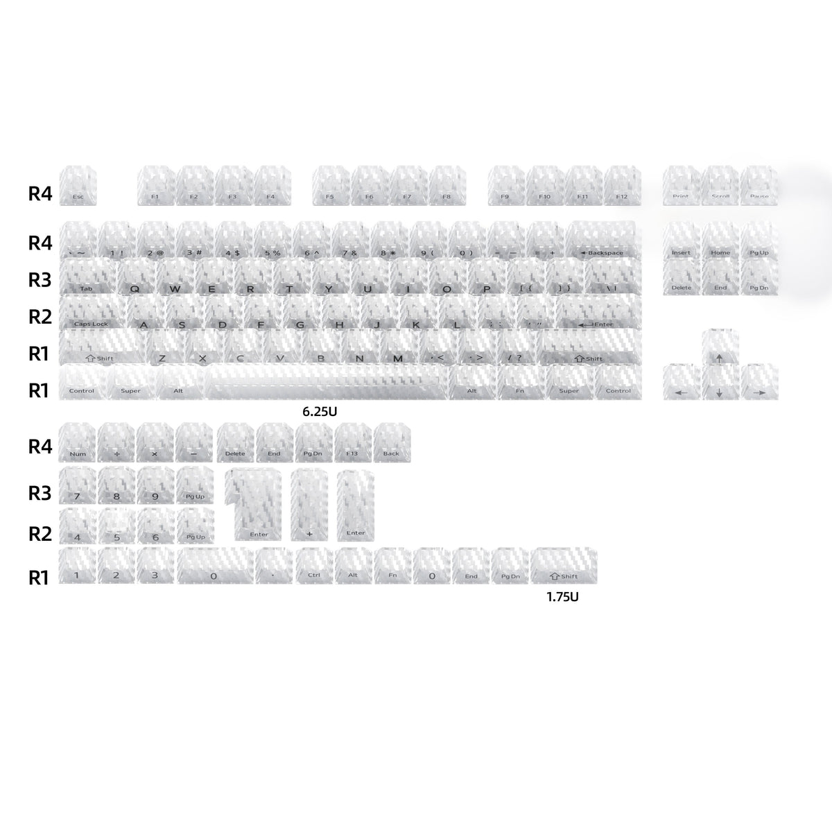 XVX Carbon Fiber Textured Cherry Profile PC Keycap Set