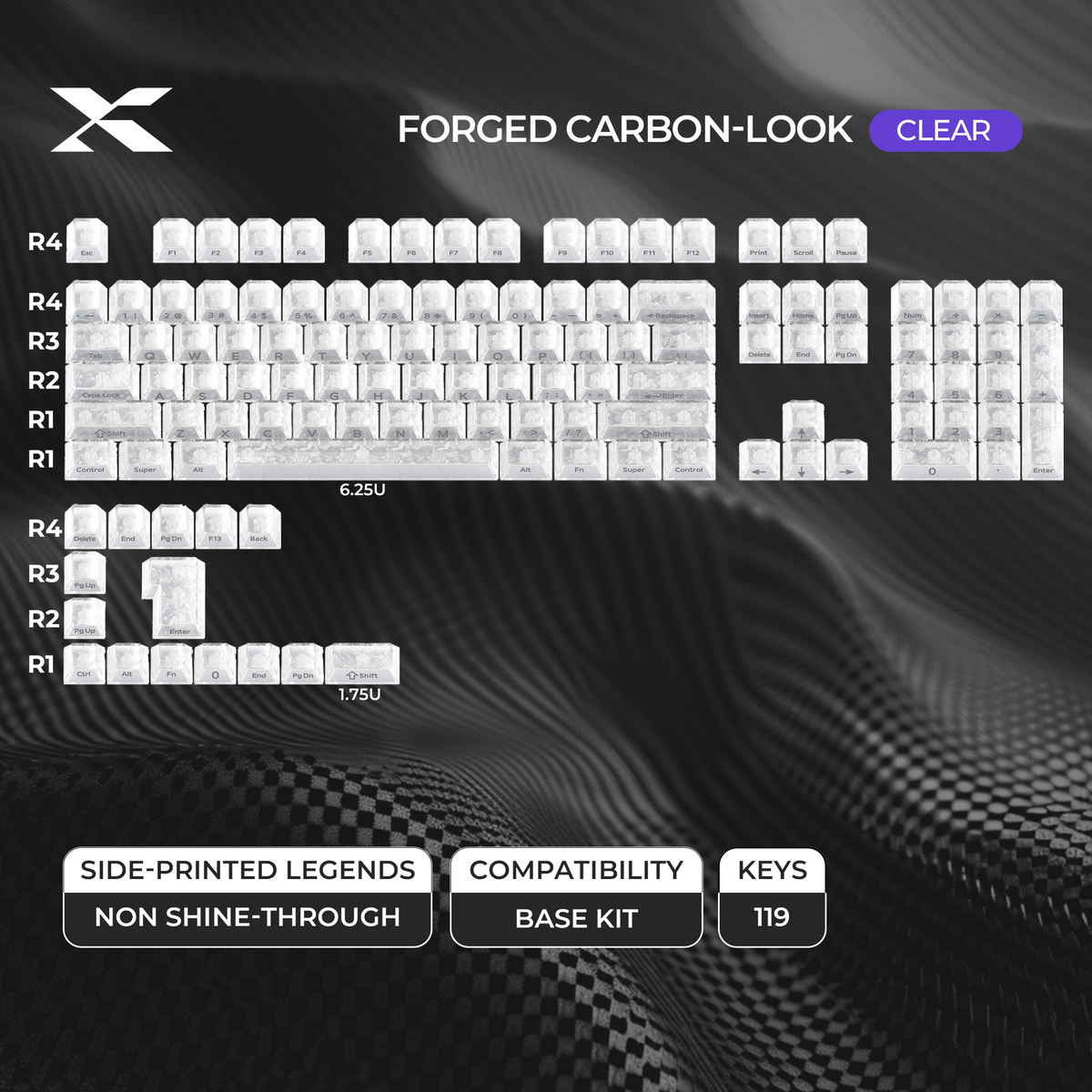 XVX Forged Carbon-Look Cherry Profile Side-Printed PC Keycap Set