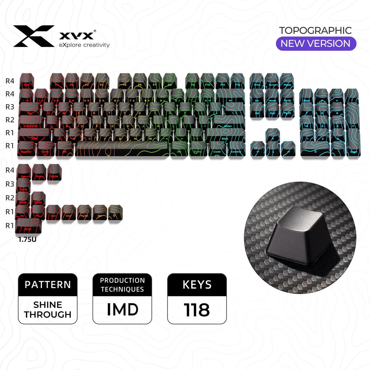 XVX IMD Phantom Topographic Pattern Shine-Through OEM Profile Keycap Set