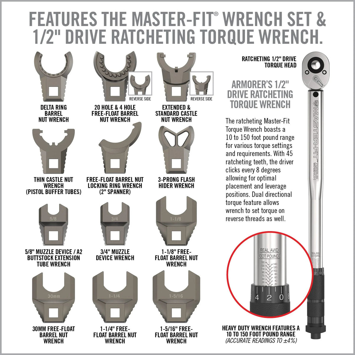 Armorer’s Master Kit – AR15 Pro