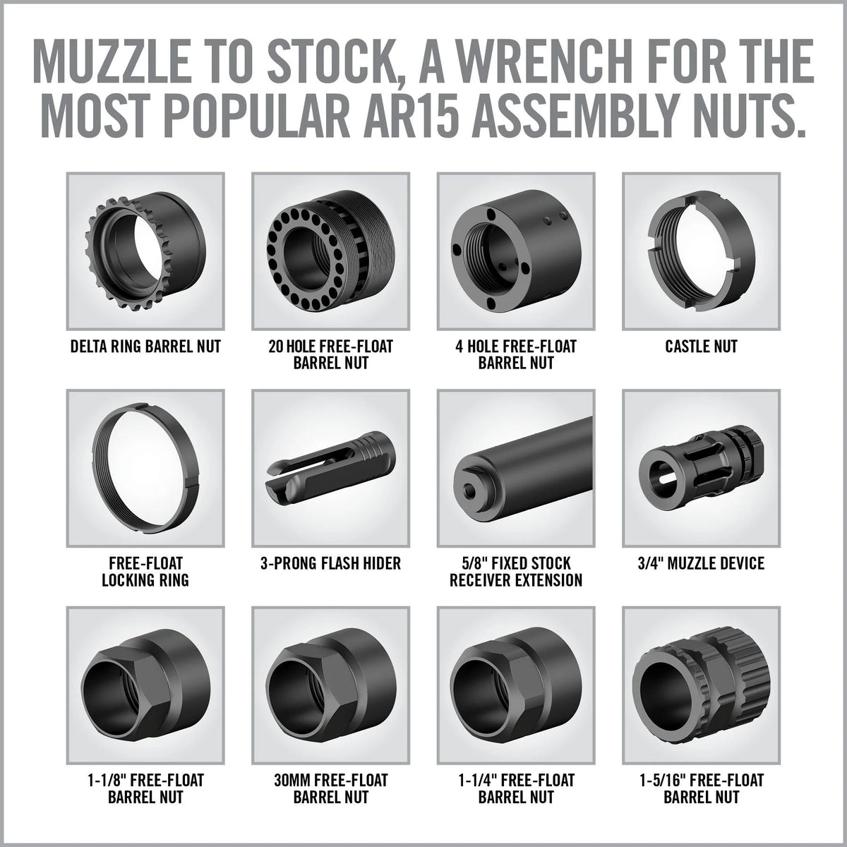 Armorer’s Master Kit – AR15 Pro