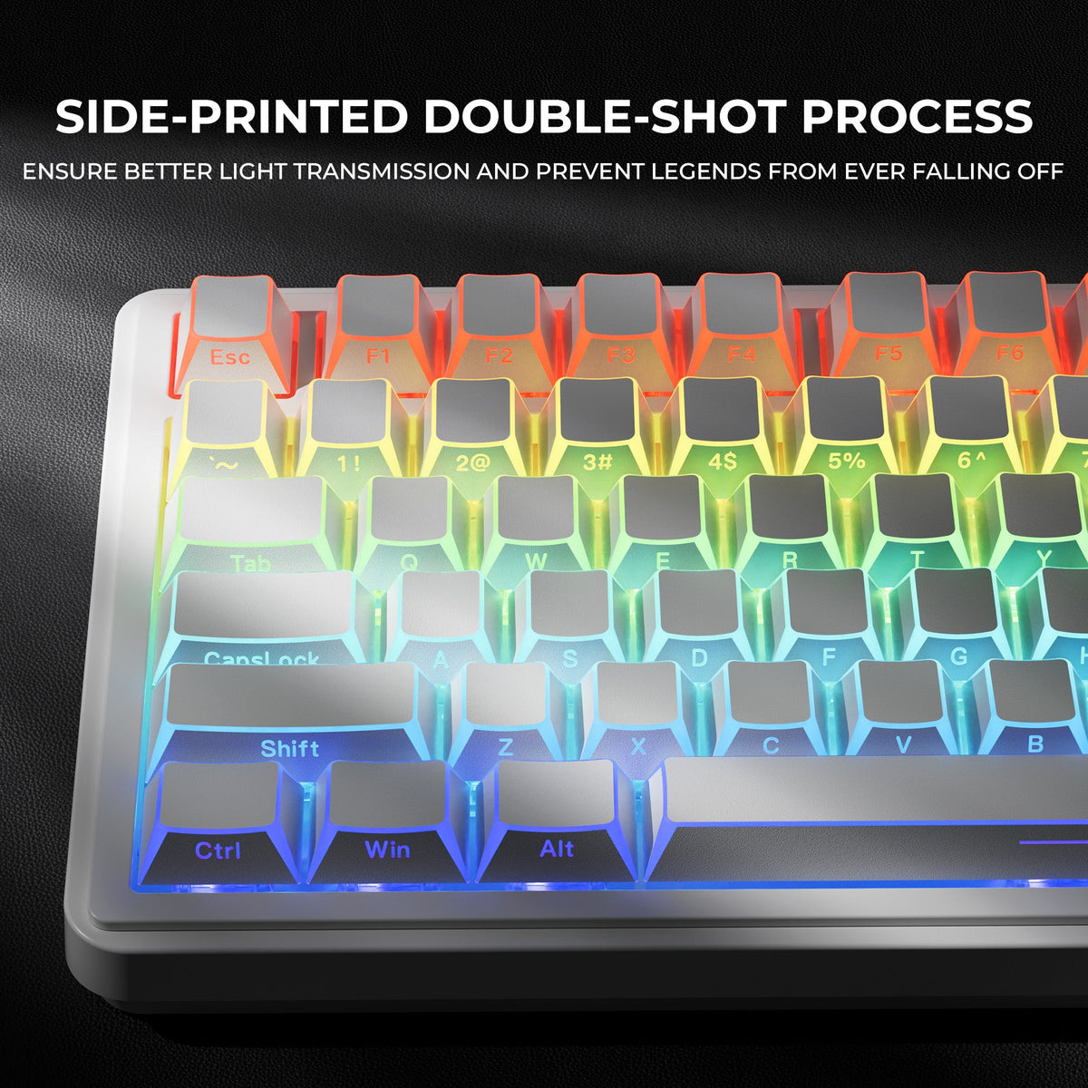 XVX PRISM Shadow Shine-Through Double-Shot Cherry Profile PBT Keycap Set
