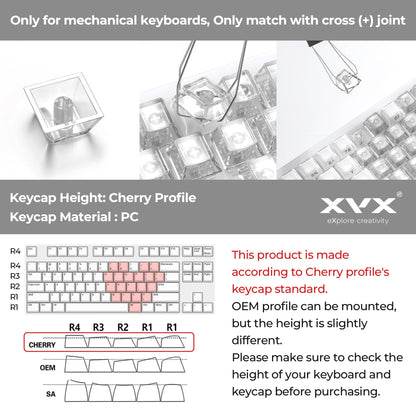 XVX Fizz Heart Series Cherry Profile PC 21-Key Artisan Keycap Set