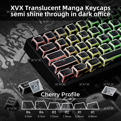 XVX Manga Graffiti Cherry Profile 134-Key Dye-Sublimation PBT Keycap Set