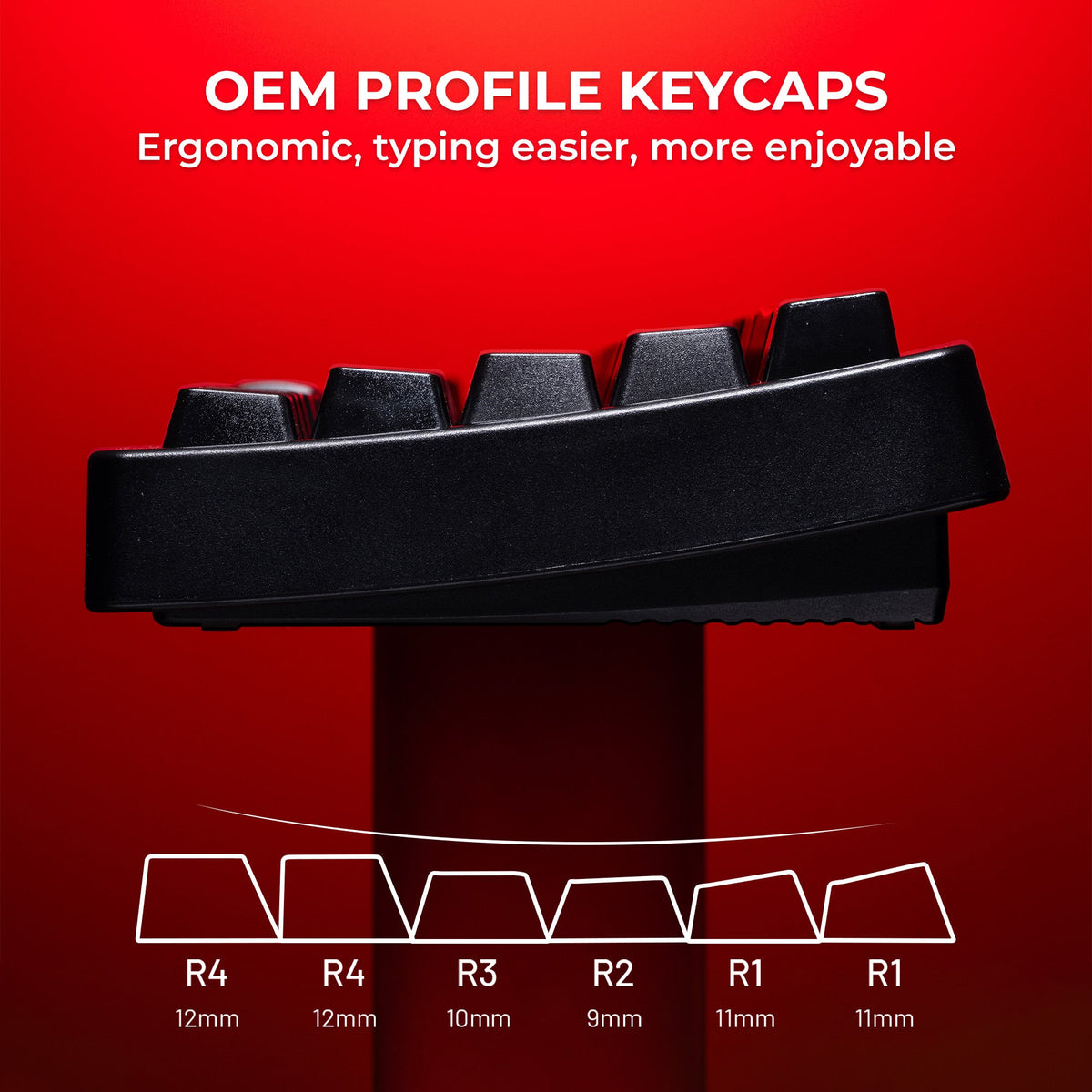 XVX IMD MIAMI Pattern Shine-Through OEM Profile 118-Key Keycap Set