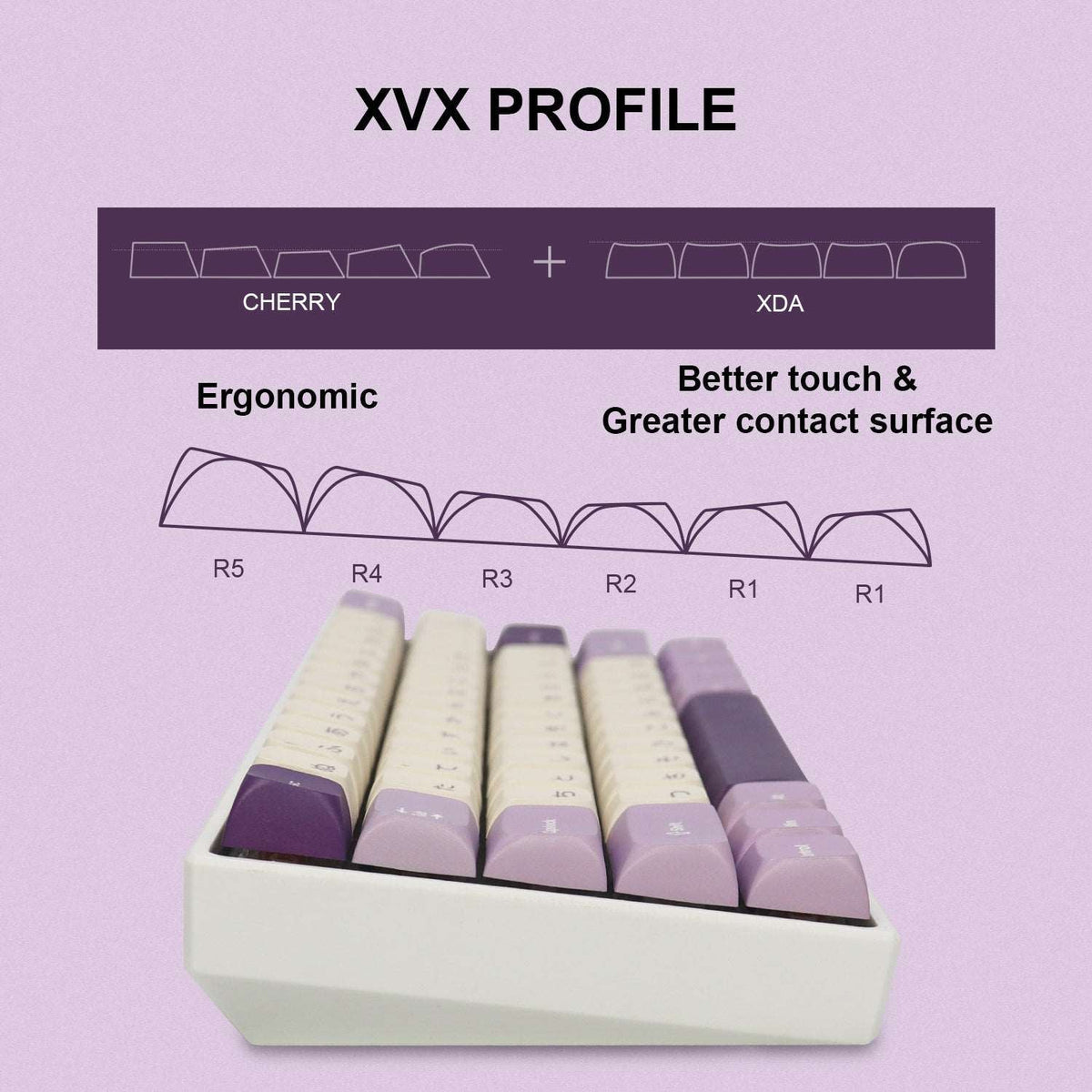 XVX Lavender Purple Dye-Sublimation XVX Profile 123-Key PBT Keycap Set