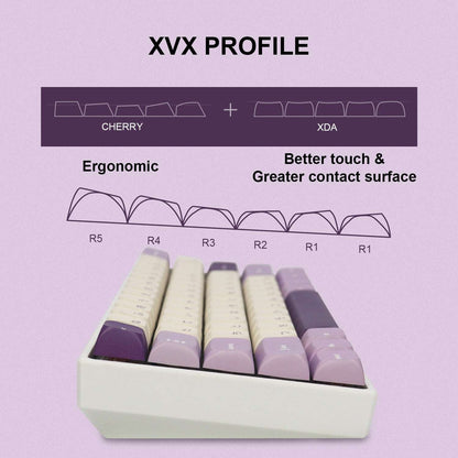 XVX Lavender Purple Dye-Sublimation XVX Profile 123-Key PBT Keycap Set