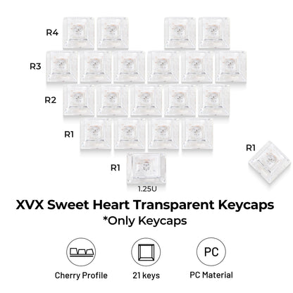 XVX Fizz Heart Series Cherry Profile PC 21-Key Artisan Keycap Set