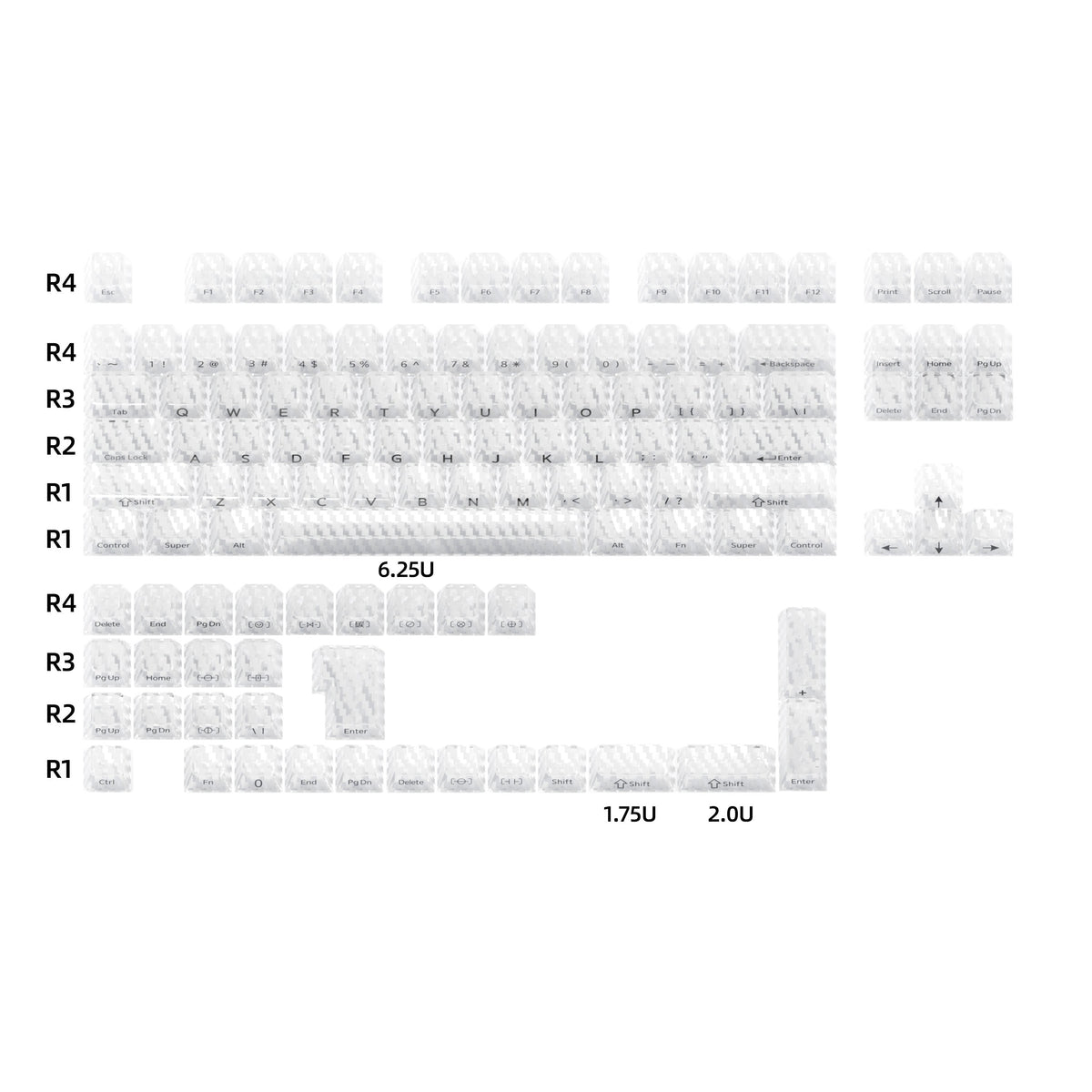 XVX Carbon Fiber Textured Cherry Profile PC Keycap Set