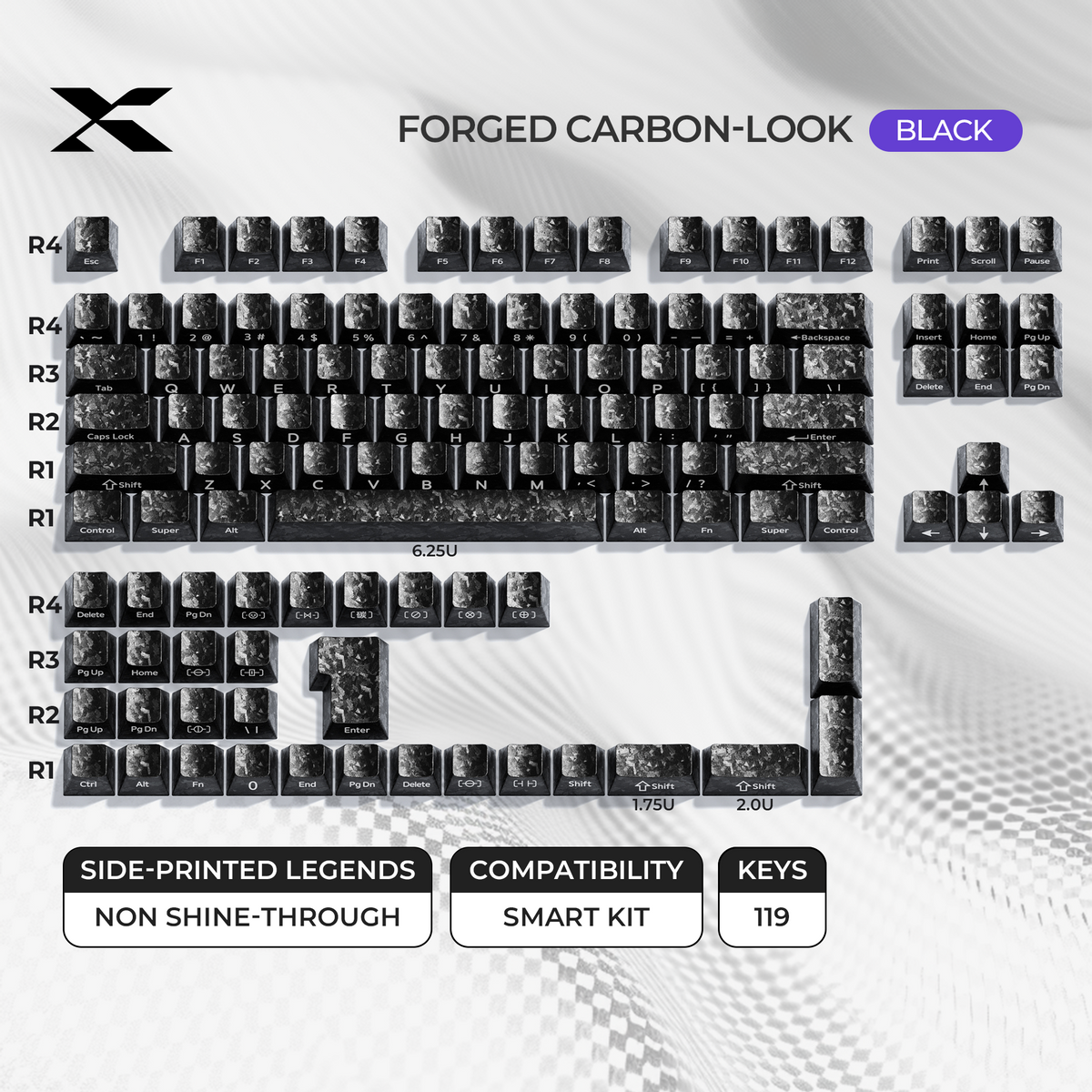 XVX Forged Carbon-Look Cherry Profile Side-Printed PC Keycap Set