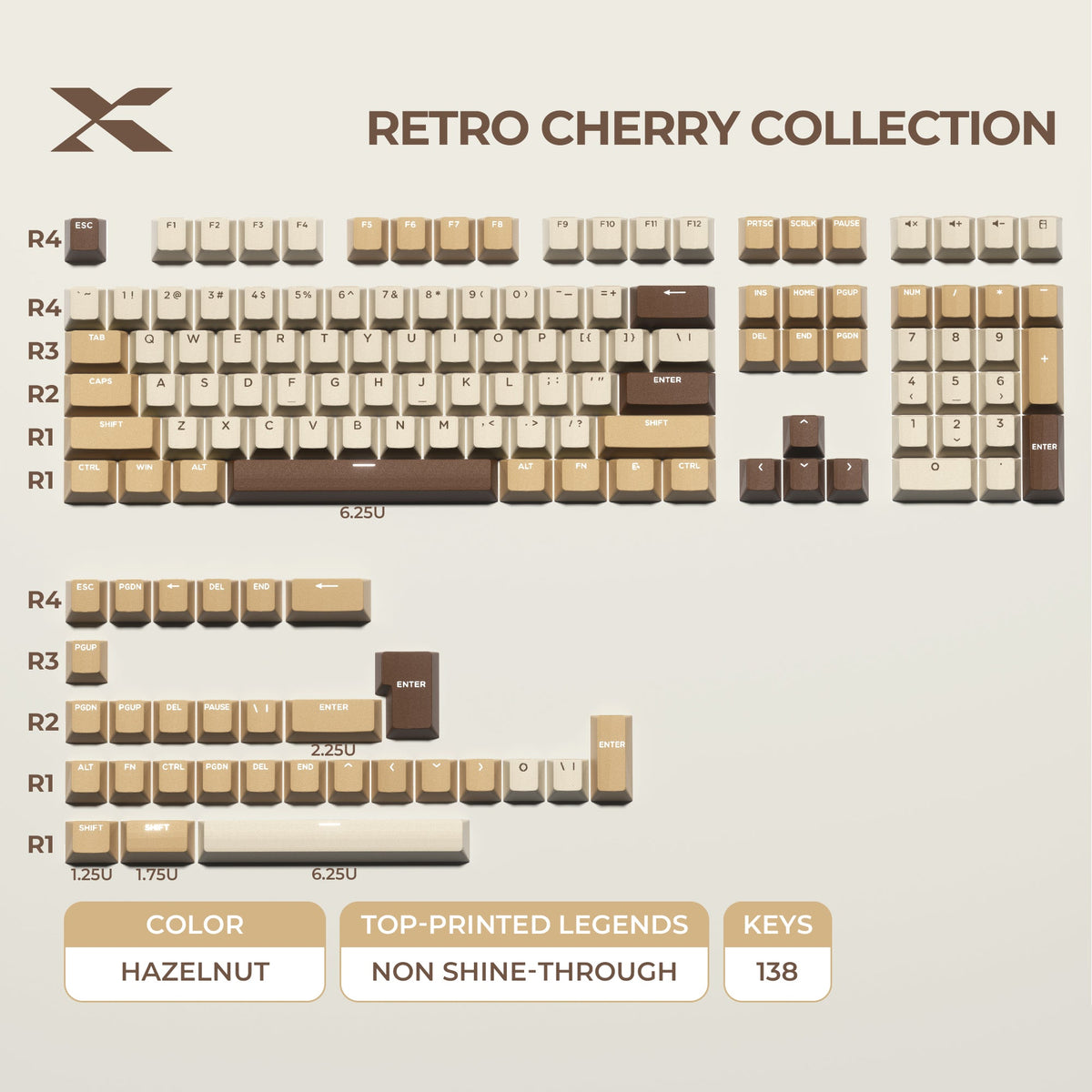 XVX Retro Cherry Series Color Matching Double-Shot PBT Keycap Set