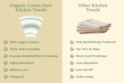 Striped Kitchen Towels