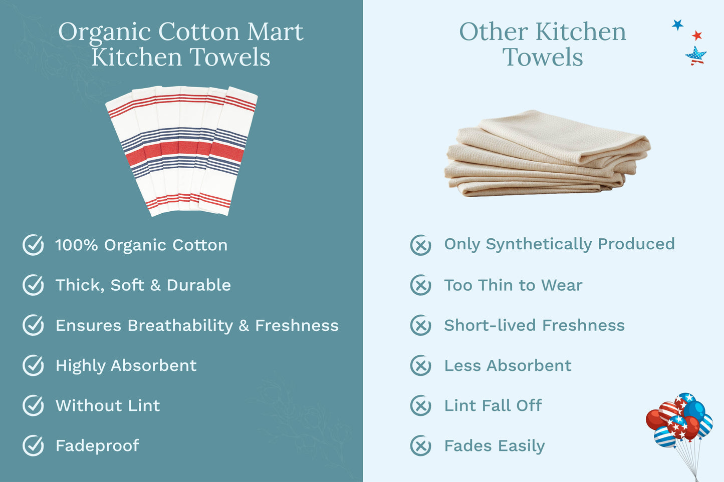 Striped Kitchen Towels