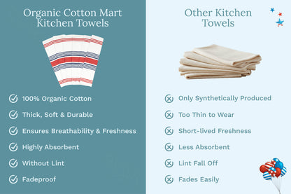 Striped Kitchen Towels