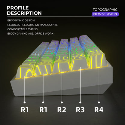 XVX IMD Topographic New Version Pattern Shine-Through OEM Profile Keycap Set