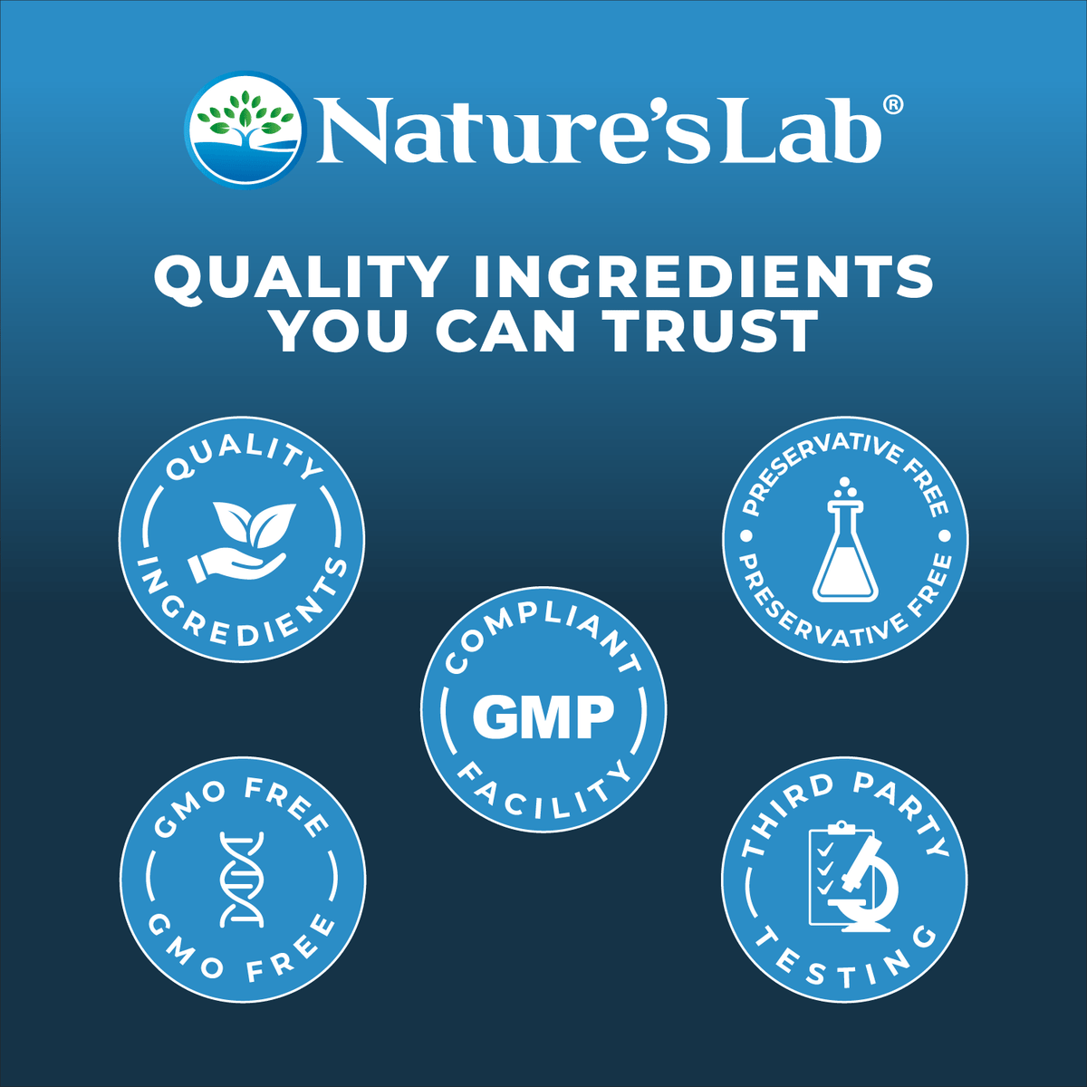 Nature's Lab Gold ProTotal - 60 Capsules